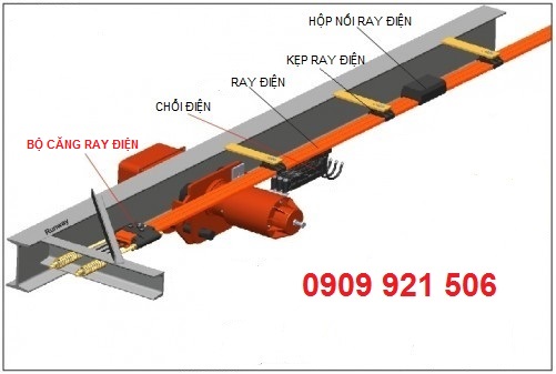 Ray dẫn điện cầu trục Ray dẫn điện cầu trục