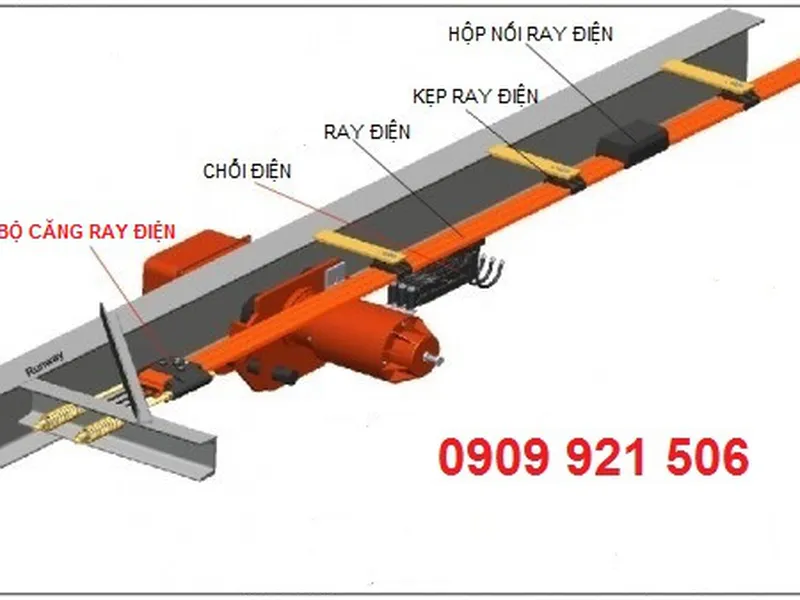 - Ray điện an toàn