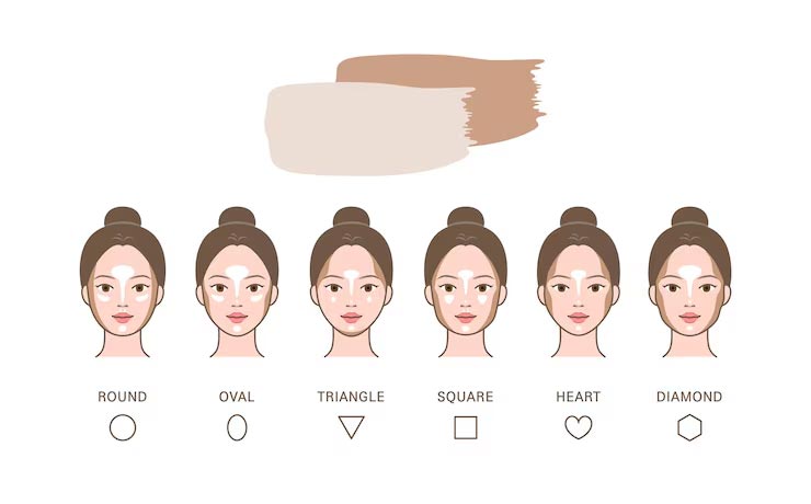 Cách chọn layout phù hợp cho khuôn mặt: Bí quyết để tỏa sáng với vẻ đẹp tự nhiên