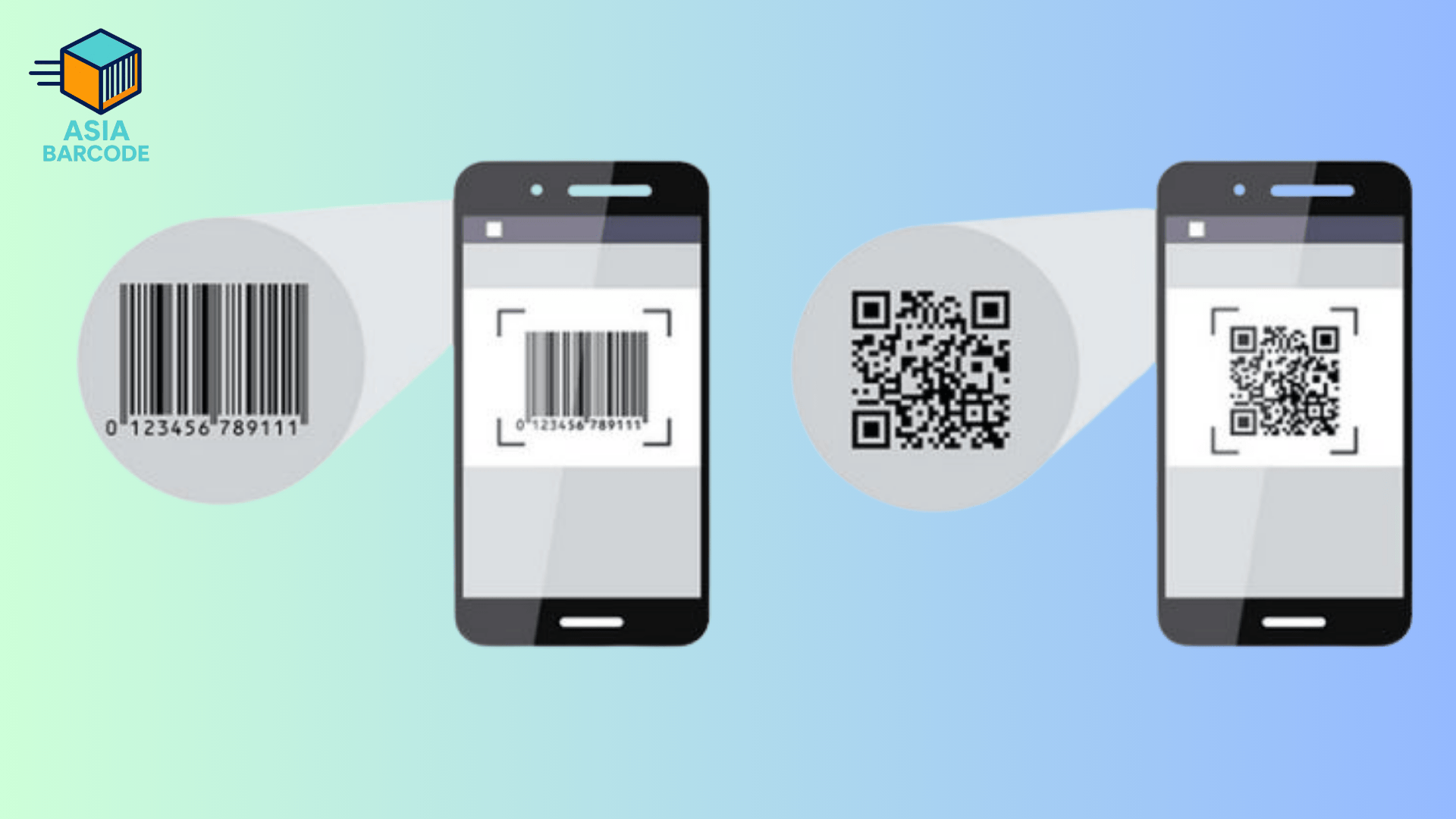 Phần mềm quét mã vạch Phần mềm quét mã vạch