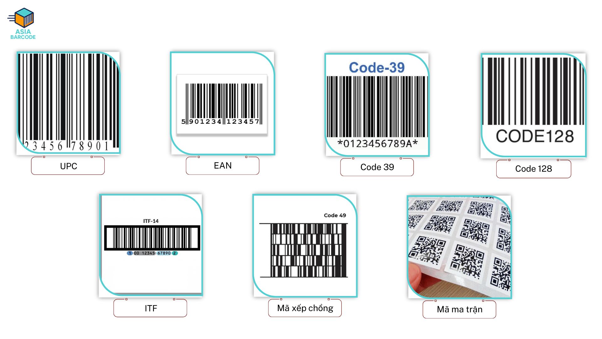 Các loại mã vạch Barcode phổ biến hiện nay Các loại mã vạch Barcode phổ biến hiện nay