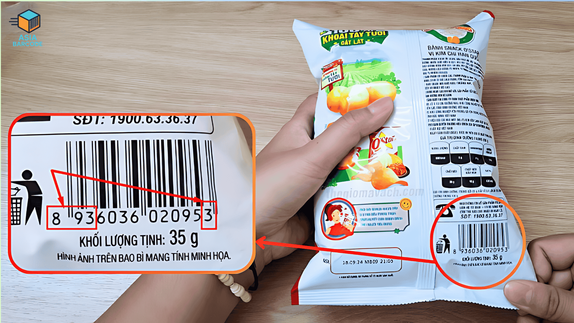 Kết hợp kiểm tra bao bì và thông tin sản phẩm Kết hợp kiểm tra bao bì và thông tin sản phẩm