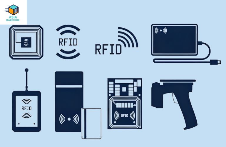 Cấu tạo của hệ thống công nghệ rfid Cấu tạo của hệ thống công nghệ rfid