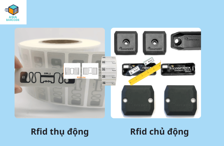 Phân loại tem nhãn RFID theo nguồn điện Phân loại tem nhãn RFID theo nguồn điện