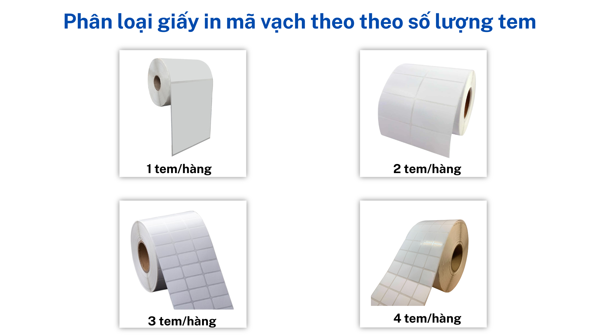Phân loại theo số lượng tem Phân loại theo số lượng tem