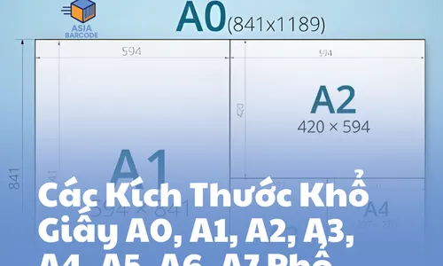 Các Kích Thước Khổ Giấy A0, A1, A2, A3, A4, A5, A6, A7 Phổ Biến