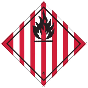 CLASS 4.1 CHẤT RẮN DỄ CHÁY