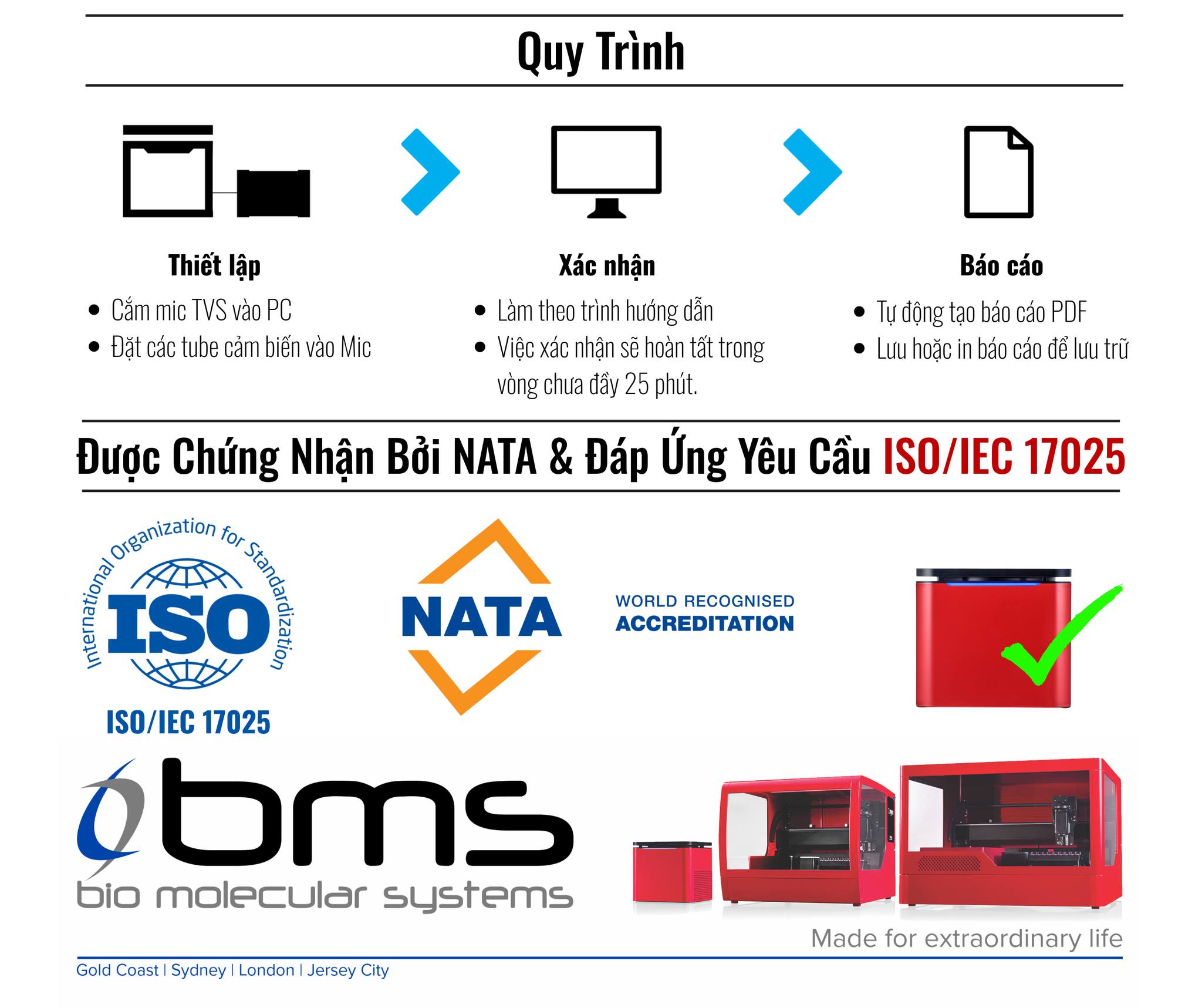 micTVS giúp tiết kiệm thời gian, chi phí và nhân lực, đồng thời nâng cao độ chính xác và tính minh bạch trong kiểm soát chất lượng. micTVS giúp tiết kiệm thời gian, chi phí và nhân lực, đồng thời nâng cao độ chính xác và tính minh bạch trong kiểm soát chất lượng.