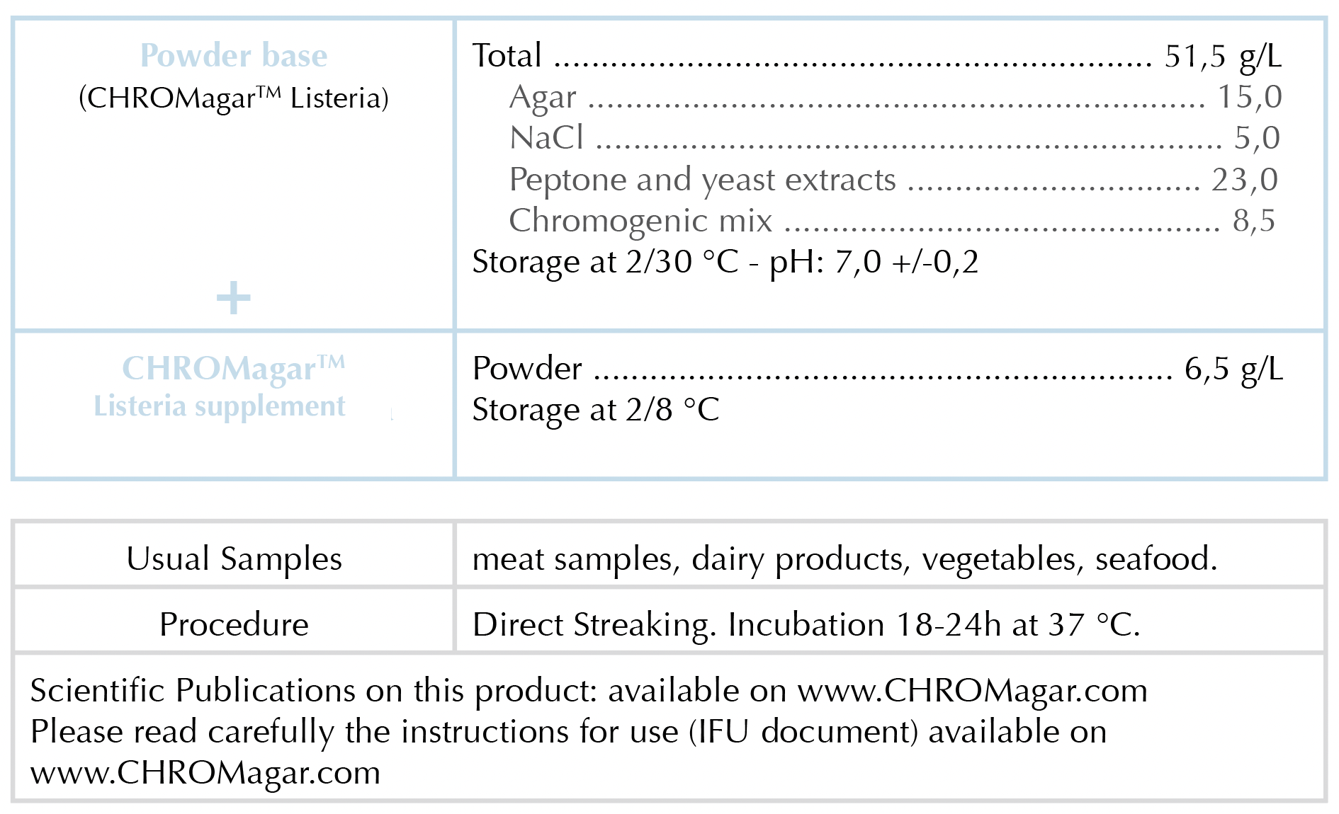 Composition-EN-16-V3