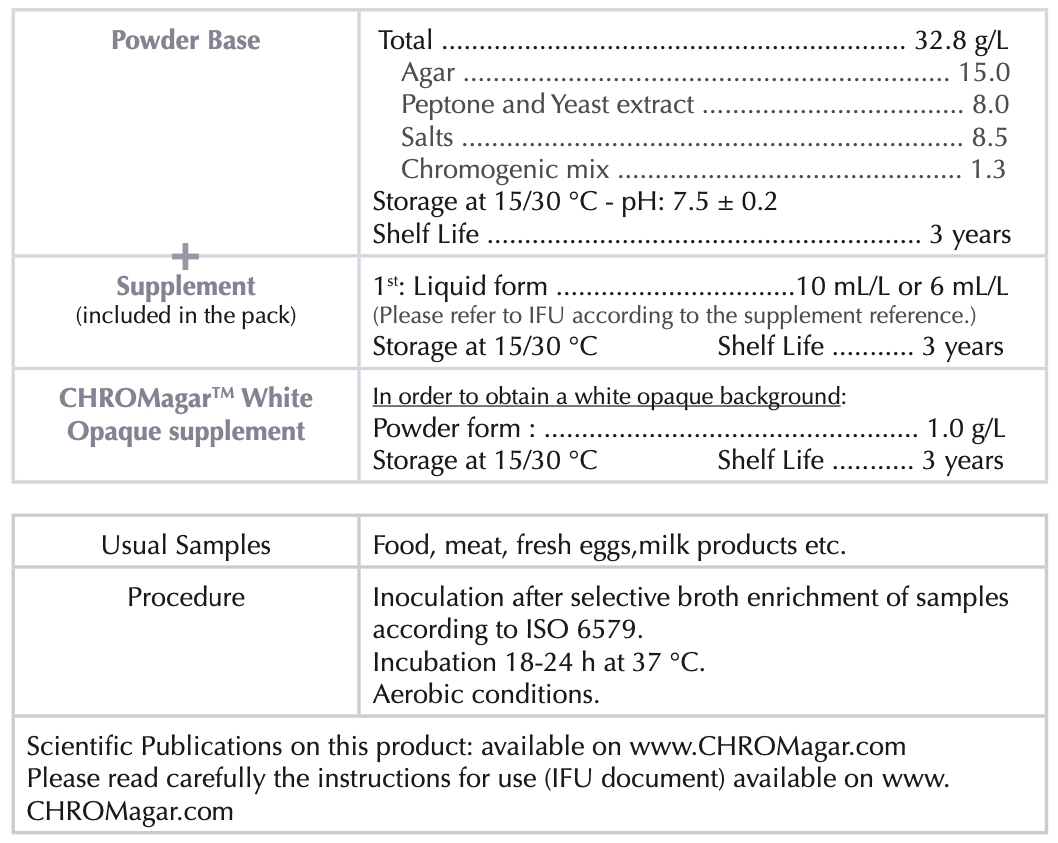 Composition-EN-CSP24