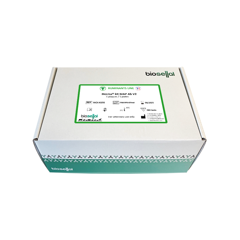 TEST KITS