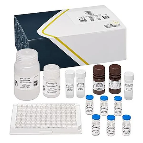 Pyrethroids, ELISA, 96 tests