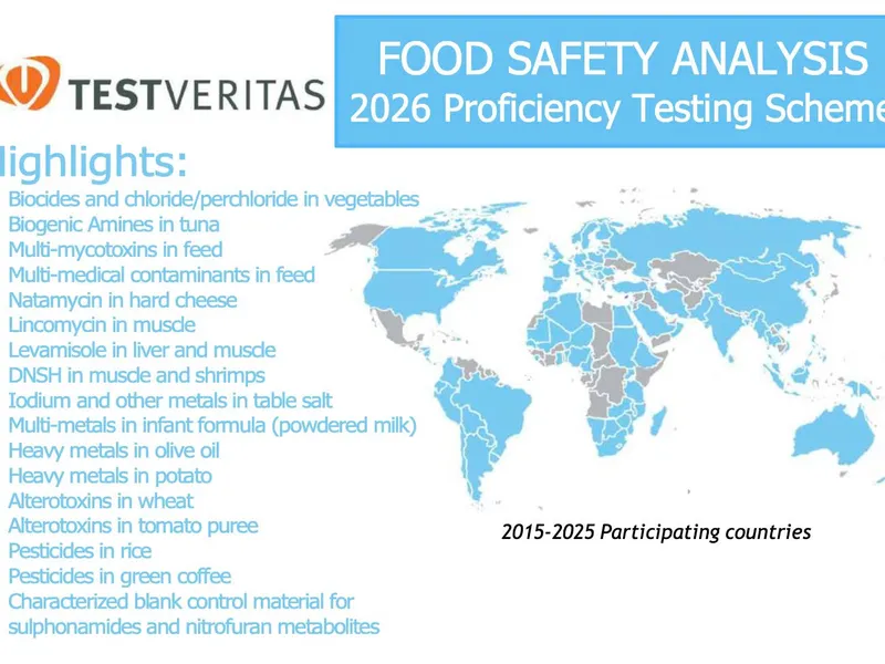 PTS - LỊCH CHƯƠNG TRÌNH THỬ NGHIỆM THÀNH THẠO NĂM 2026
