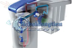 Giá máy lọc hồ bơi nhập khẩu cao không