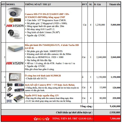 lắp đặt camera trọn bộ 4 camera hiệu hik-vision tại quận 11 lắp đặt camera trọn bộ 4 camera tại quân 11