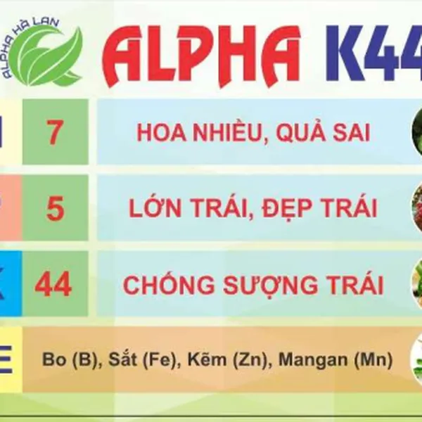 Phân bón lá ALPHA K44