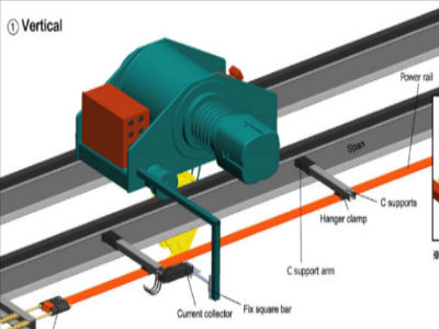 ray-dien-an-toan-cau-truc-6p-50a ray-dien-an-toan-cau-truc-6p-50a