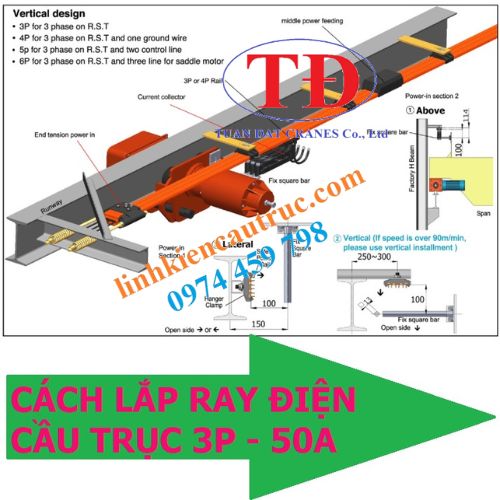 ray-dien-an-toan-cau-truc-3p-50a ray-dien-an-toan-cau-truc-3p-50a