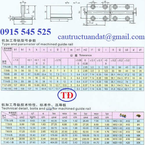 Ray dẫn hướng thang máy T89 Ray dẫn hướng thang máy T89