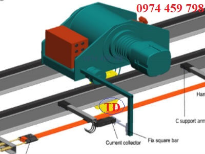 Chổi tiếp điện cầu trục 3P-60A Chổi tiếp điện cầu trục 3P-60A
