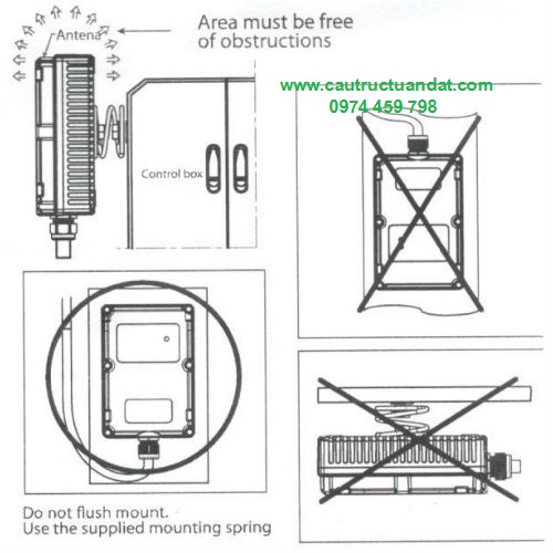 Hướng dẫn sử dụng remote điều khiển từ xa cầu trục Hướng dẫn sử dụng remote điều khiển từ xa cầu trục