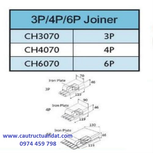 Thông số hộp nối ray điện an toàn cầu trục các loại Thông số hộp nối ray điện an toàn cầu trục các loại