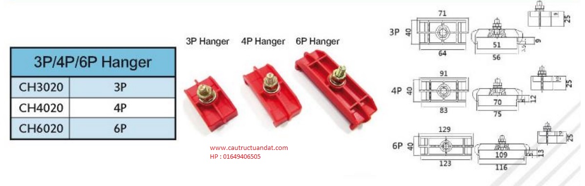 Thông số kẹp ray điện Thông số kẹp ray điện