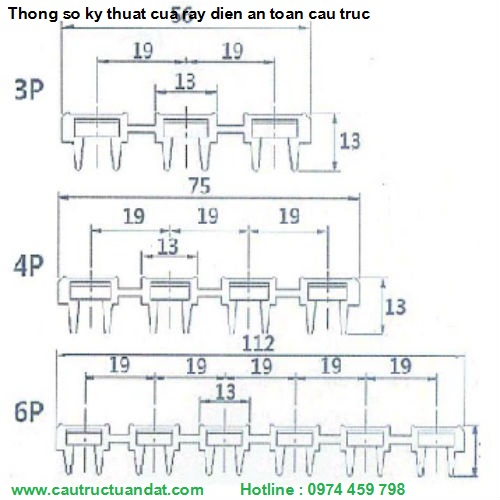 Thông sồ kỹ thuật ray điện an toàn Thông sồ kỹ thuật ray điện an toàn