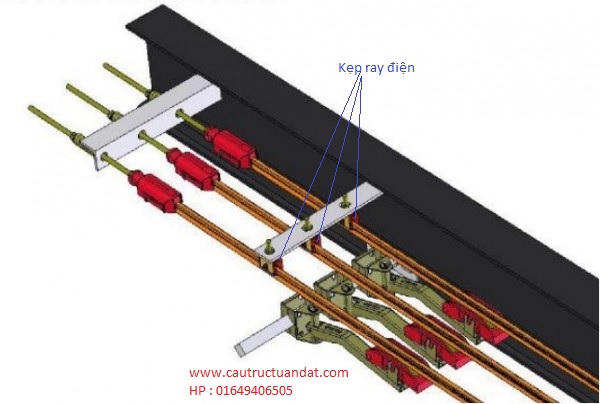 Sơ đồ vị trí của kẹp ray điện Sơ đồ vị trí của kẹp ray điện