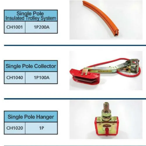 Ray điện an toàn cầu trục 1P–200A