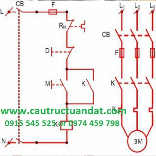 Biến tần cho cầu trục, cổng trục