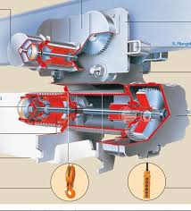 Cấu tạo palang LGM Cấu tạo palang LGM