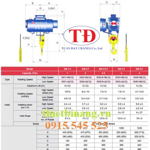 palang-cau-truc-sungdo palang-cau-truc-sungdo