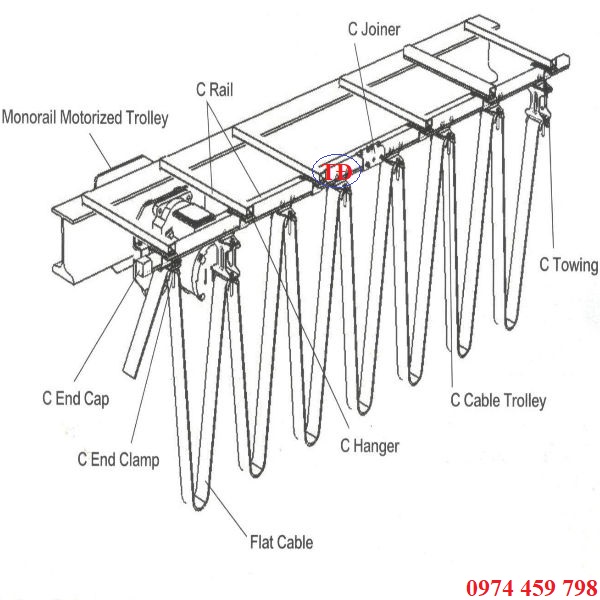 Máng C30 cầu trục Máng C30 cầu trục