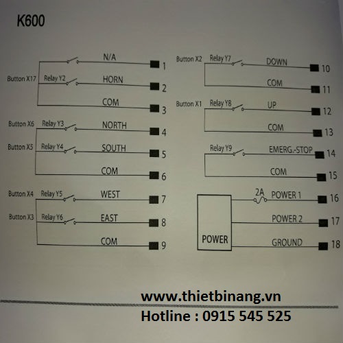 Sơ đồ lắp đặt remote điều khiển từ xa JUUKO K600 Sơ đồ lắp đặt remote điều khiển từ xa JUUKO K600