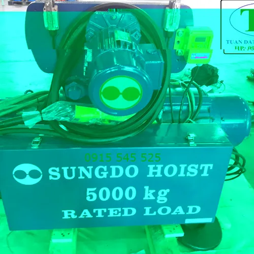 Palang Sungdo