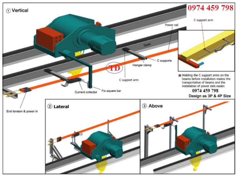 Ray điện an toàn cho cầu trục Ray điện an toàn cho cầu trục