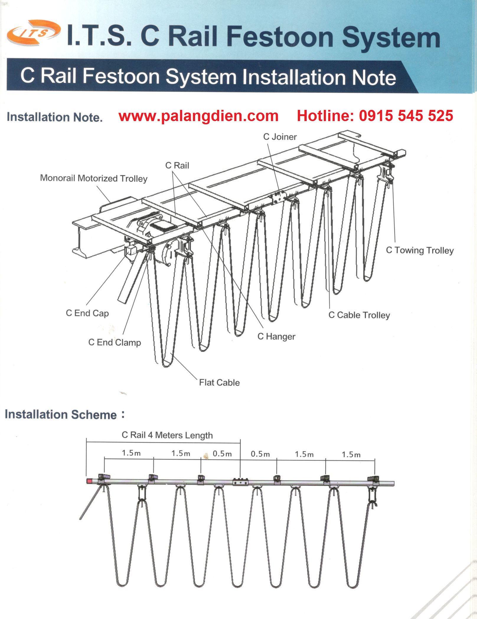 Hệ thống cáp điện cầu trục sâu đo mánh trượt Hệ thống cáp điện cầu trục sâu đo mánh trượt
