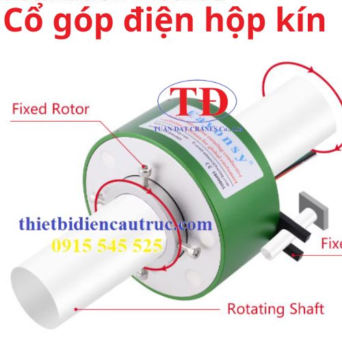 co-gop-dien-hop-kin co-gop-dien-hop-kin