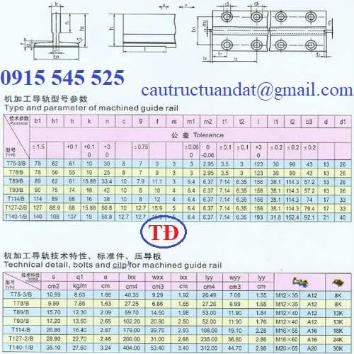Ray dẫn hướng cabin thang máy
