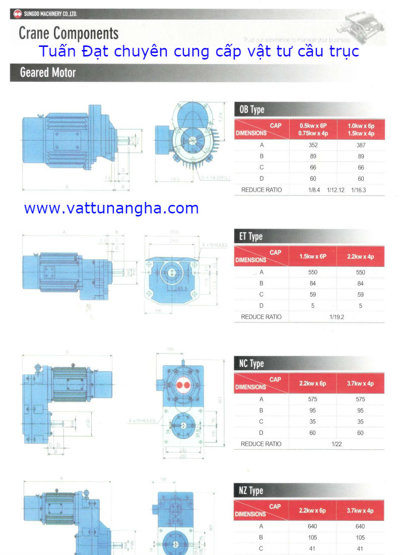 Catalogue về Motor dầm biên Sungdo 0.75 Kw: Catalogue về Motor dầm biên Sungdo 0.75 Kw: