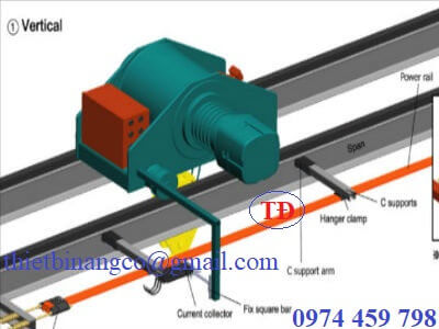 Ray điện an toàn cầu trục 4P-50A 600V Ray điện an toàn cầu trục 4P-50A 600V