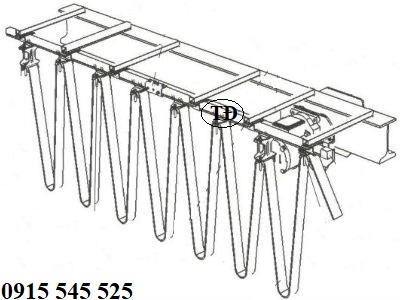 Thanh ray C cầu trục Thanh ray C cầu trục