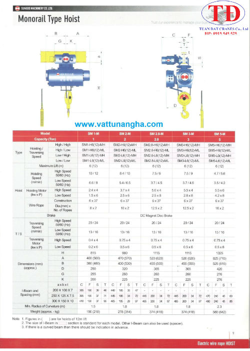 Palang Sungdo dầm đơn 5 tấn
