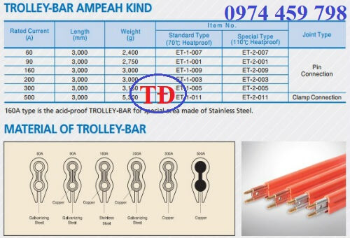 Ray điện an toàn 1P Eunchang T&C Ray điện an toàn 1P Eunchang T&C