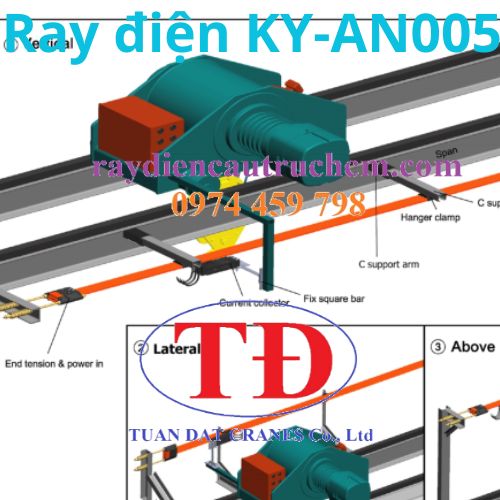 ray-dien-an-toan-cau-truc-3p-50a