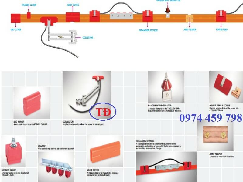 Phụ kiện ray điện đơn Hàn Quốc Phụ kiện ray điện đơn Hàn Quốc
