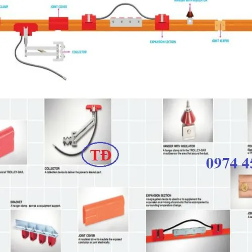 Ray điện an toàn 1P hiệu Eunchang cho cầu trục