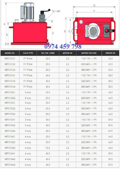 Bơm điện lưu lượng cao Bơm điện lưu lượng cao