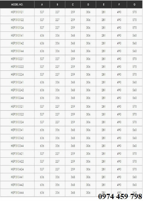 Bơm điện lưu lượng cao Bơm điện lưu lượng cao